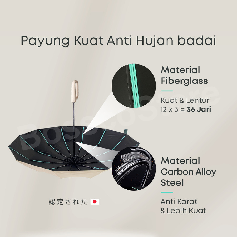 SevenPlus Payung Lipat Otomatis Anti UV 24 Inch/36 Rib 4