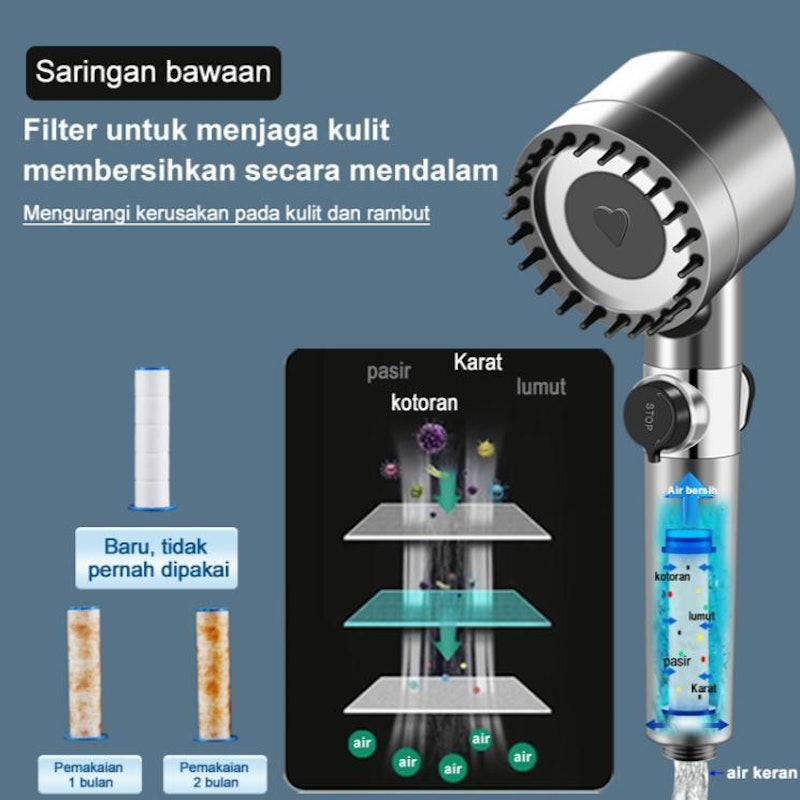UPHOME Shower Mandi Set Filter PP 2