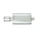 ORD Exhaust Dual Muffler Knalpot Racing with DB Killer 1