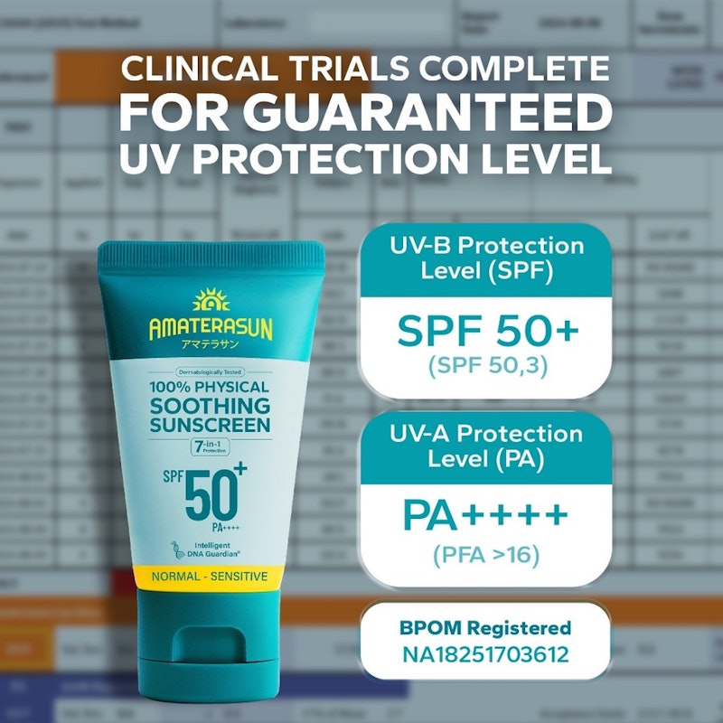 100% Physical Soothing Sunscreen SPF50+ PA++++ 5