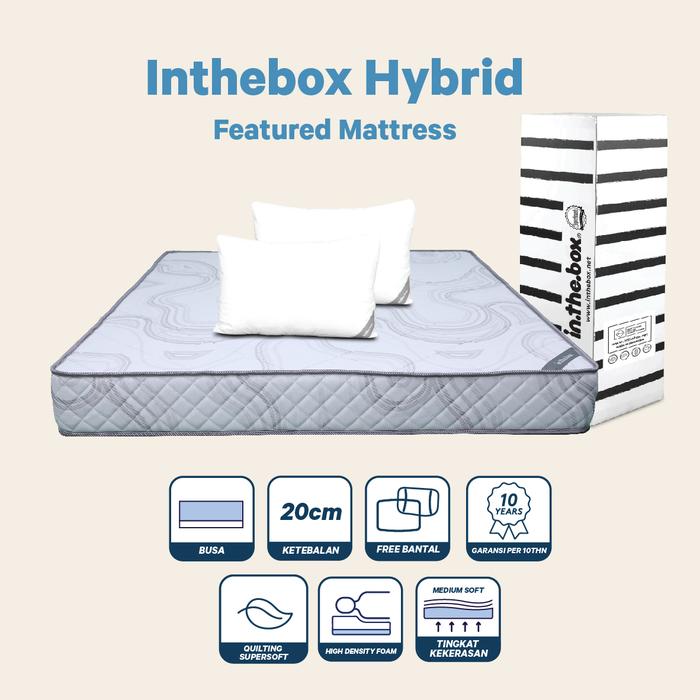 INTHEBOX Indonesia INTHEBOX Hybrid