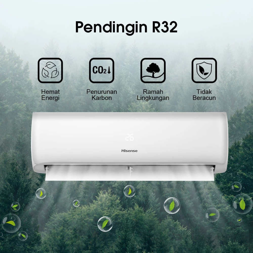 AC Split 1,5 PK 2