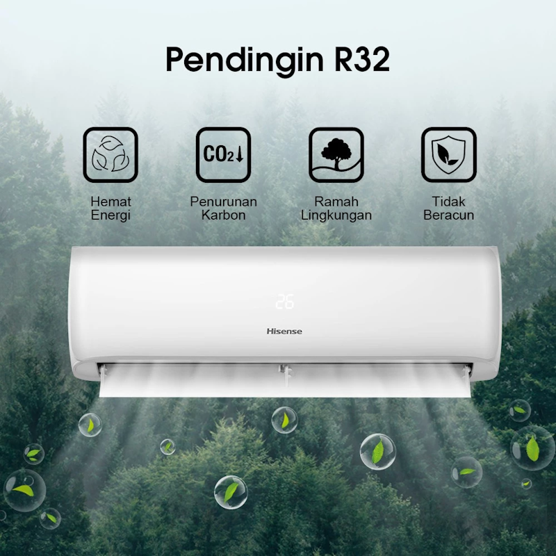 AC Split 1,5 PK 2