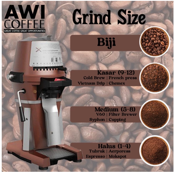 AWI Coffee™ Awi Kopi Sidikalang Arabica Super 4