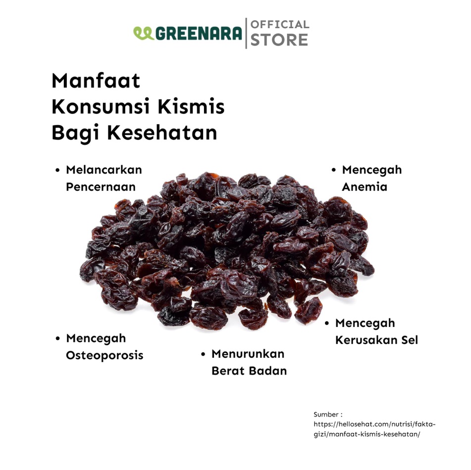 Hijau Tumbuh Bersama Greenara Kismis Hitam Sultana 