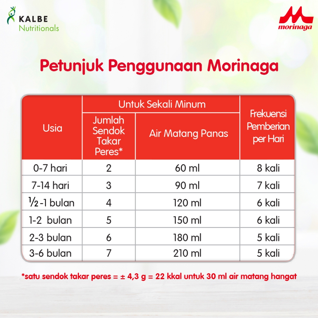 Kalbe Morinaga Indonesia Morinaga BMT Soya