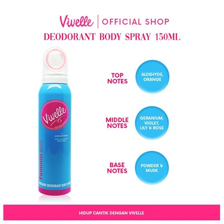 Easton Kaleris Indonesia Vivelle Perfumed Deodorant Body Spray