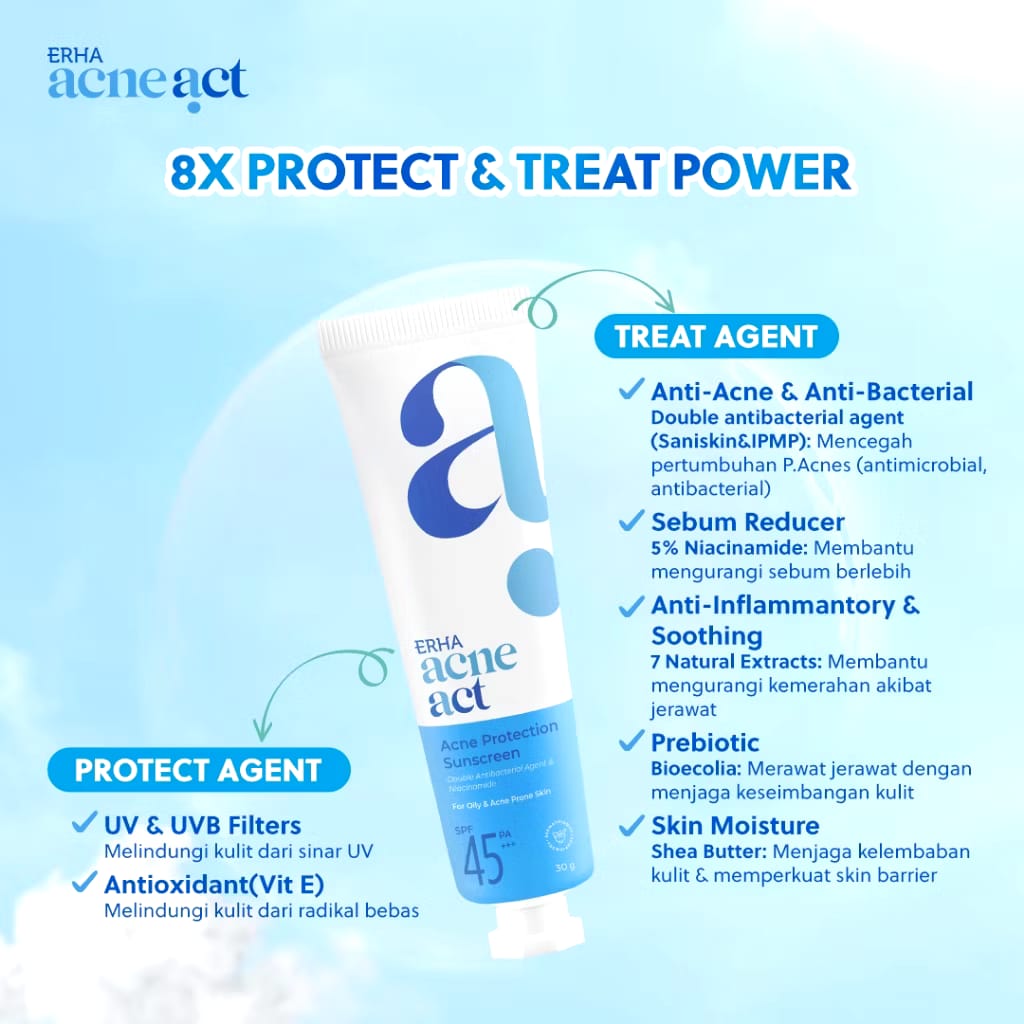 ERHA Clinic Indonesia AcneAct Acneact Acne Protection Sunscreen