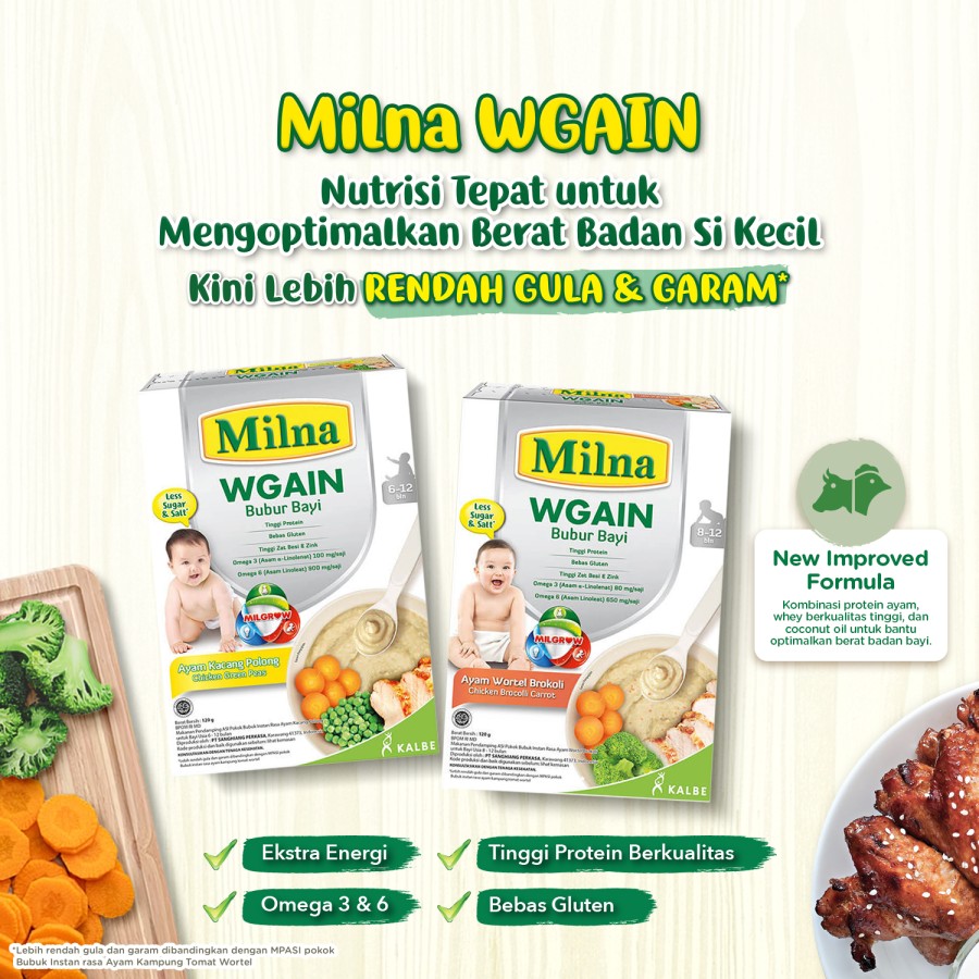 Kalbe Nutritionals Milna WGAIN Bubur Bayi Ayam Bayam