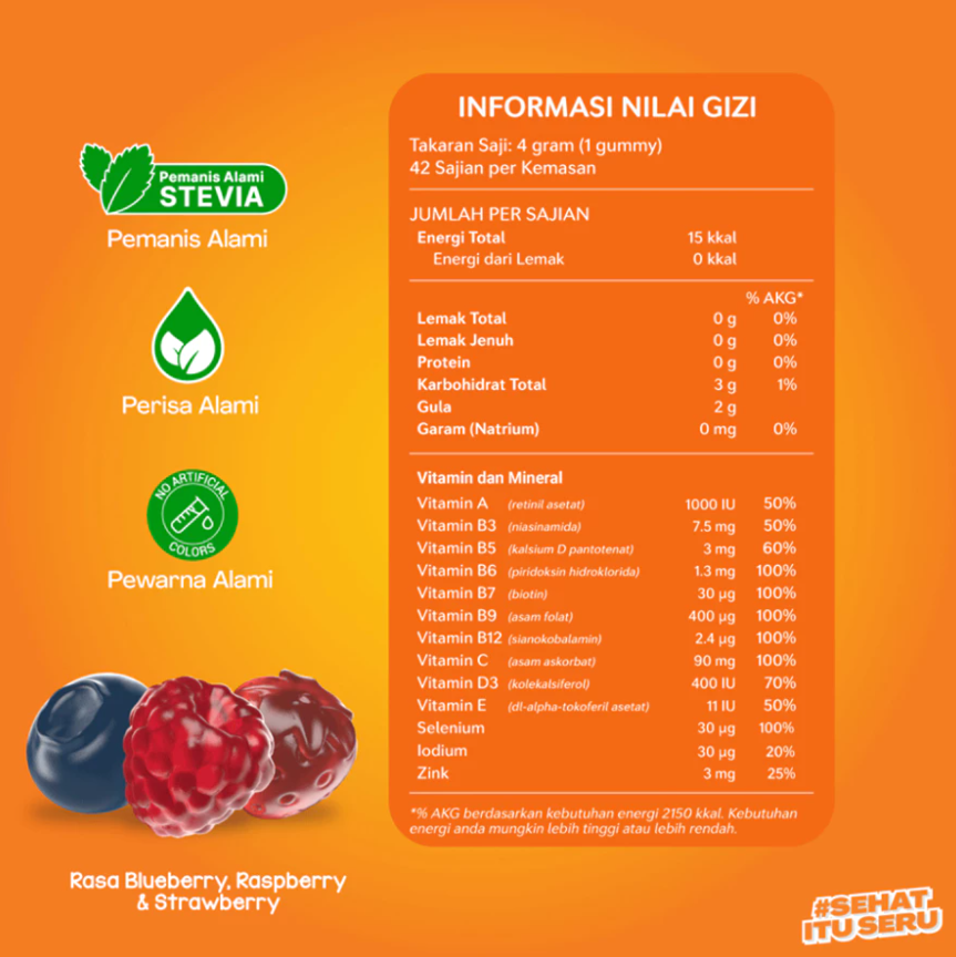You Indonesia Youvit Multivitamin Gummy 