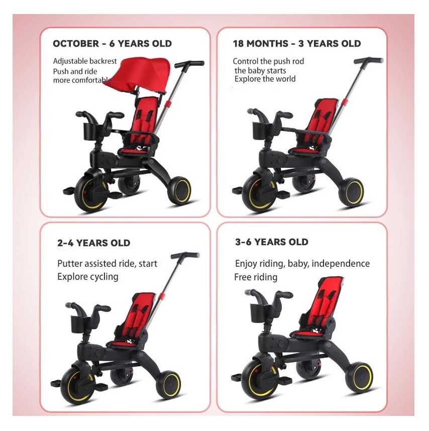  Mmflight Sepeda Stroler Roda Tiga