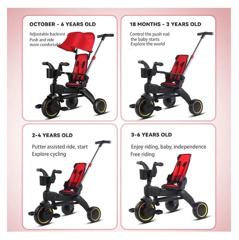 Mmflight Sepeda Stroler Roda Tiga 5