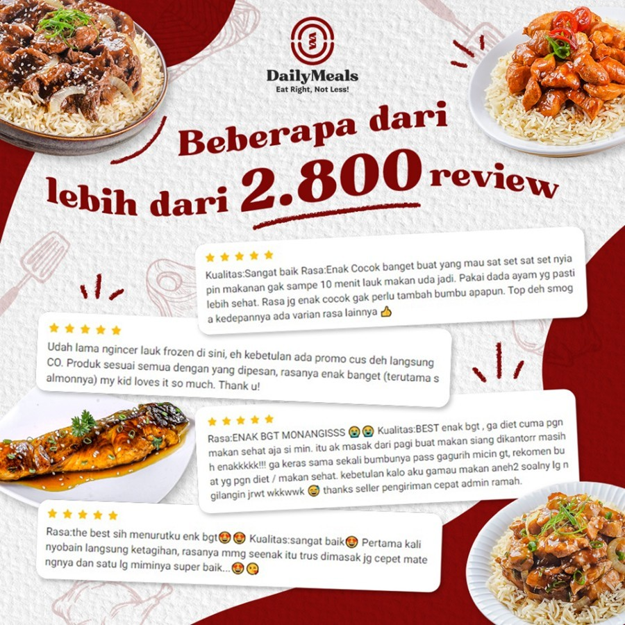 Daily Intake Daily Meals Paket Diet 2 Minggu Chicken, Beef & Salmon