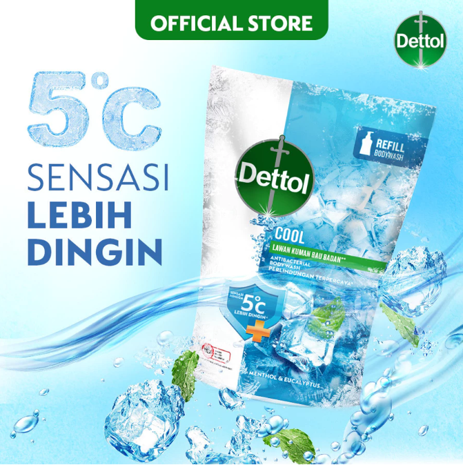 Reckitt Benckiser Dettol Sabun Mandi Cair Anti Bakteri Cool