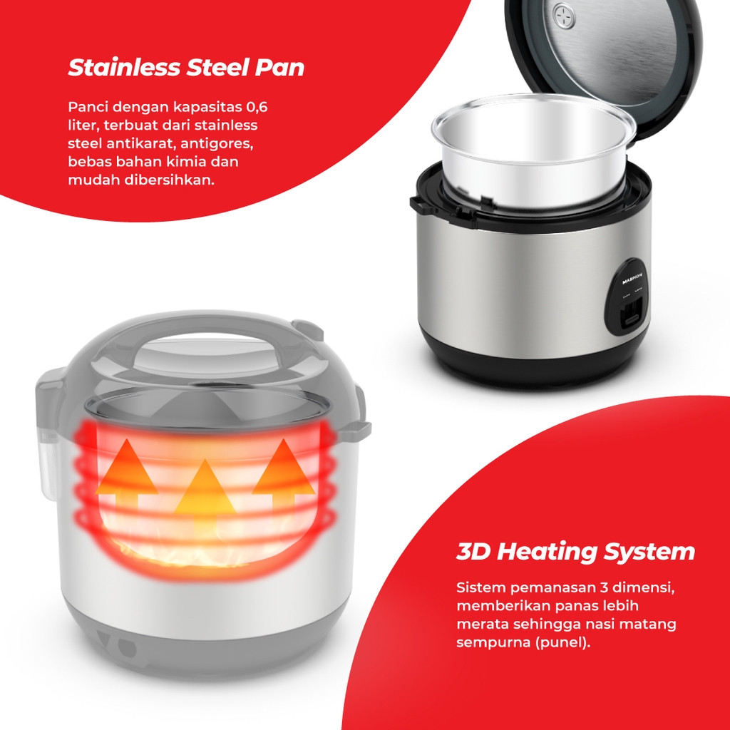 Maspion Group Maspion Magic Cooker 0.6 L MRJ-0623BSSS
