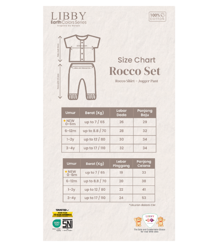 Paket Newborn Set Bayi Laki-laki & Perempuan Rocco Set Seri 2 3