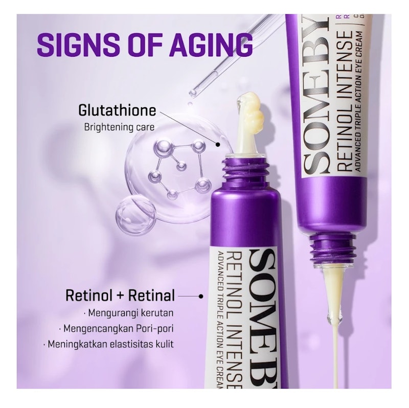 Retinol Intense Advanced Triple Action Eye Cream 2