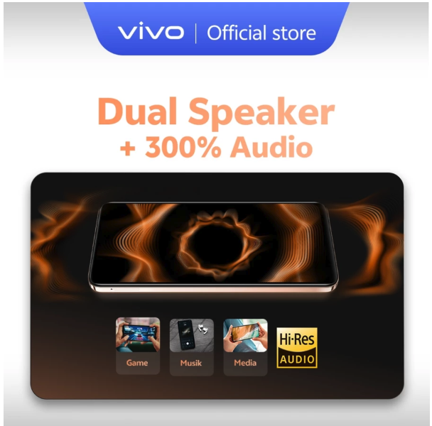 Vivo Mobile Communication vivo Y28 (8/128)