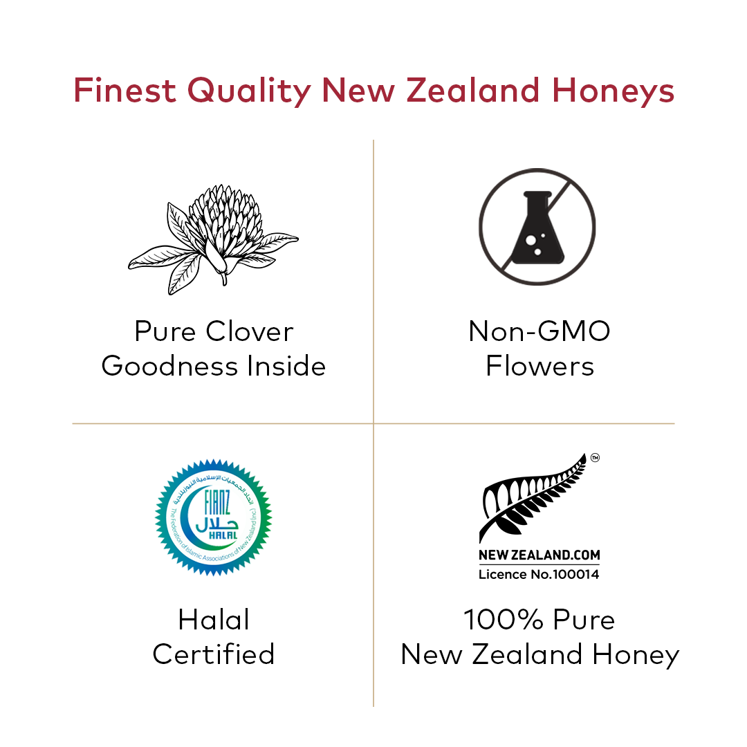 Clover Honey