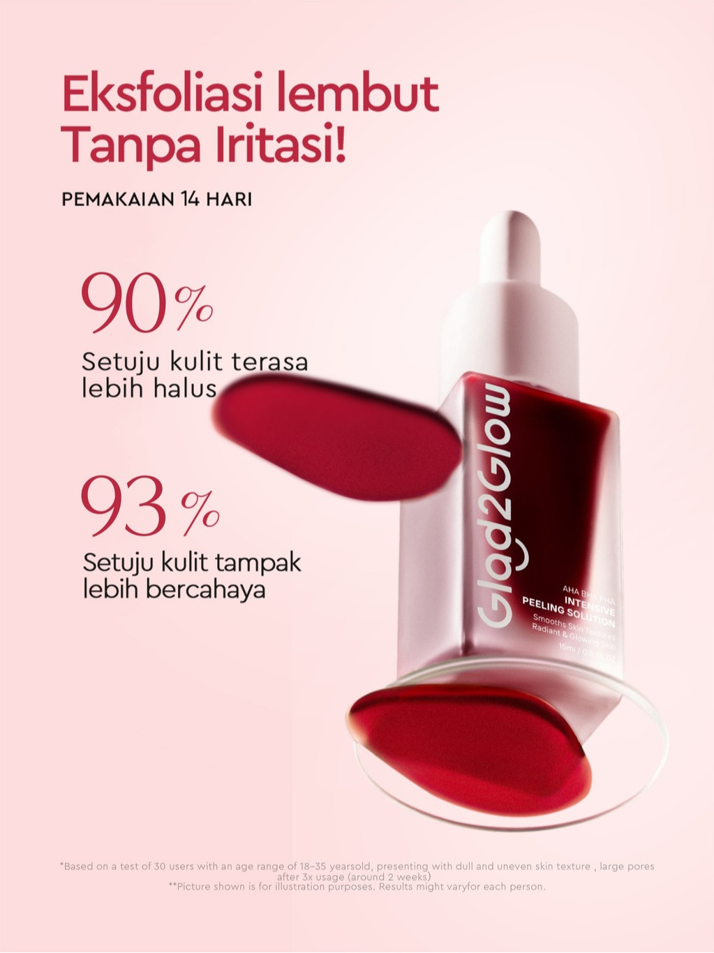 Suntone Wisdom Indonesia Glad2Glow Peeling Solution