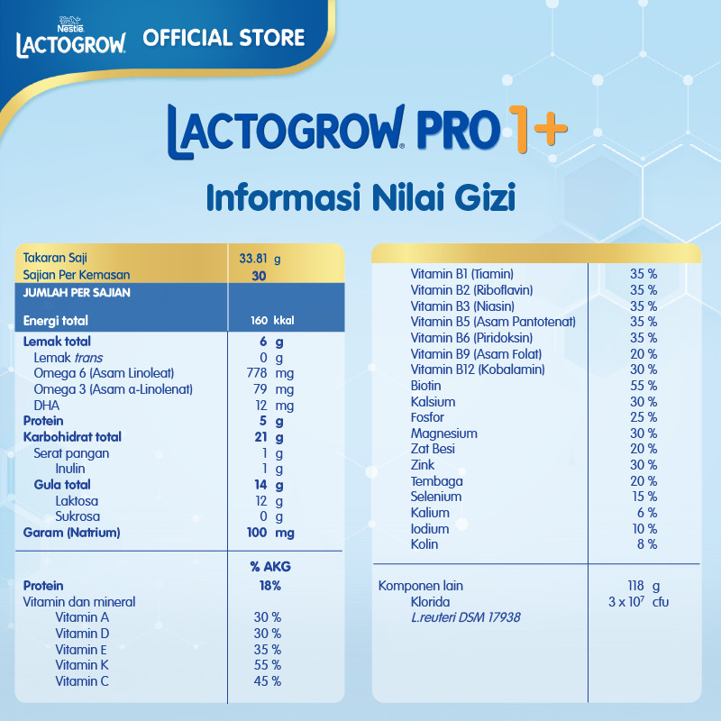 Nestlé Lactogrow Pro 1+ Madu