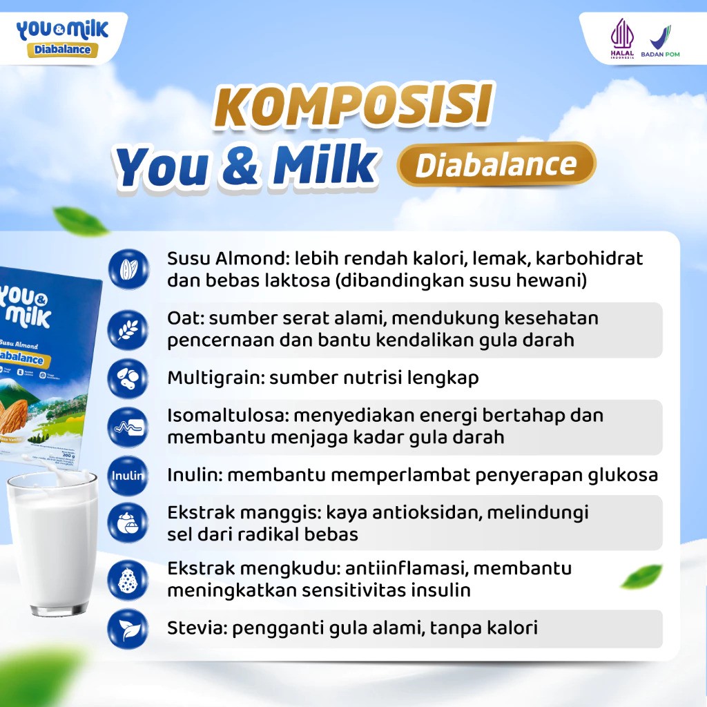 You & Milk Diabalance