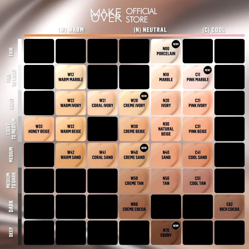 Paragon Technology and Innovation MAKE OVER Powerstay 24H Matte Powder Foundation N30 Natural Beige