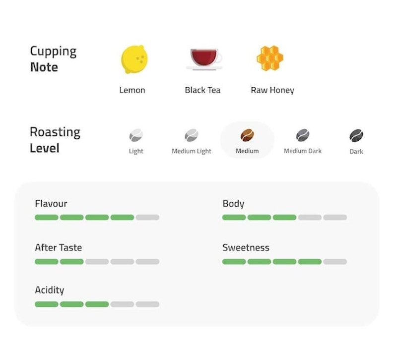 Mandheling Honey Process Kopi Arabica 3