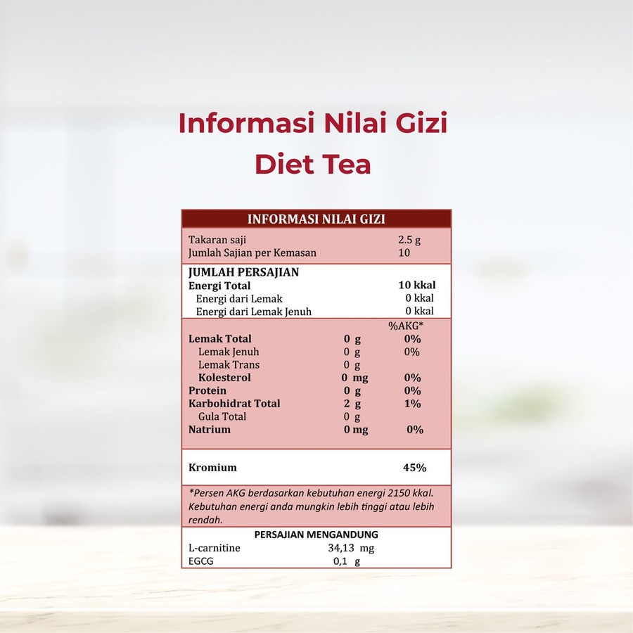 Wajah Rejuvenasi Perempuan Indonesia WRP Diet Tea