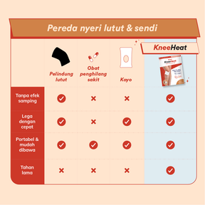 KneeHeat