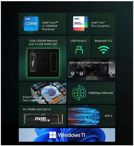 10 Rekomendasi Mini PC Terbaik [Murah, Di Bawah 5 Jutaan] (Terbaru ...