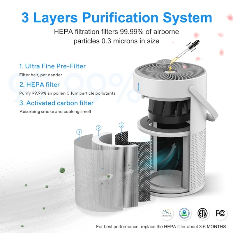 UPUPIN Air Purifier Aromatherapy 3 in 1 5