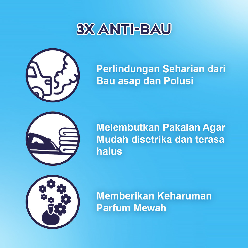 Procter & Gamble Downy Adorable Bouquet