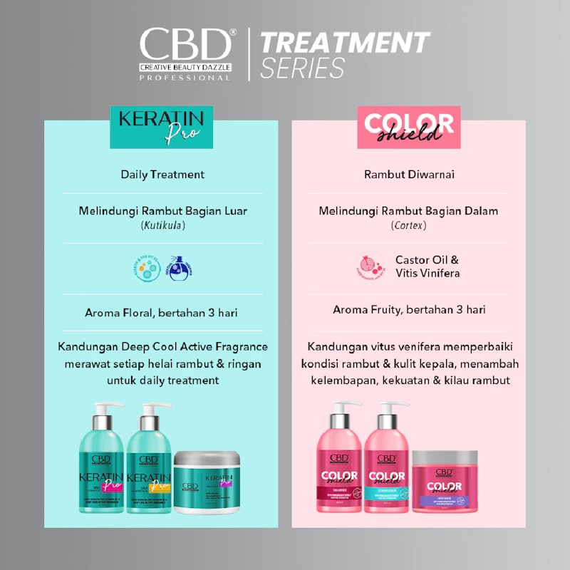 Color Shield Conditioner 5