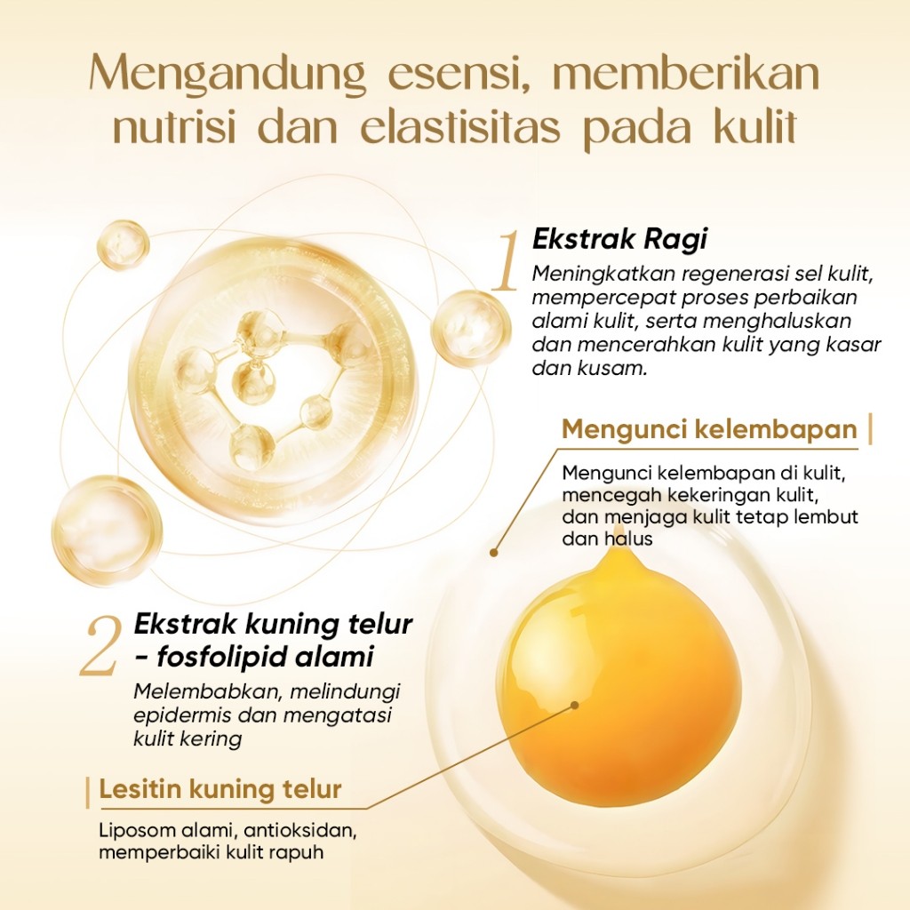 Anugerah Inovasi Sejahtera EGG Essence Egg Yeast Eggshell Mask Cream