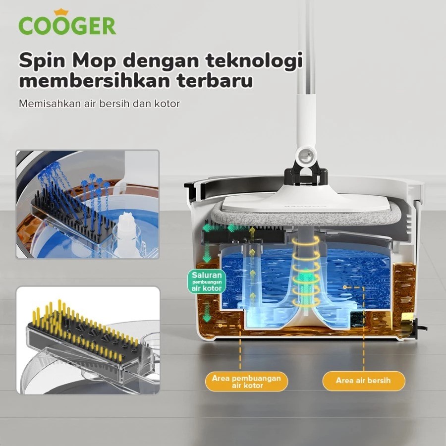  Cooger Indonesia COOGER Panda Spin Mop 2.5 L