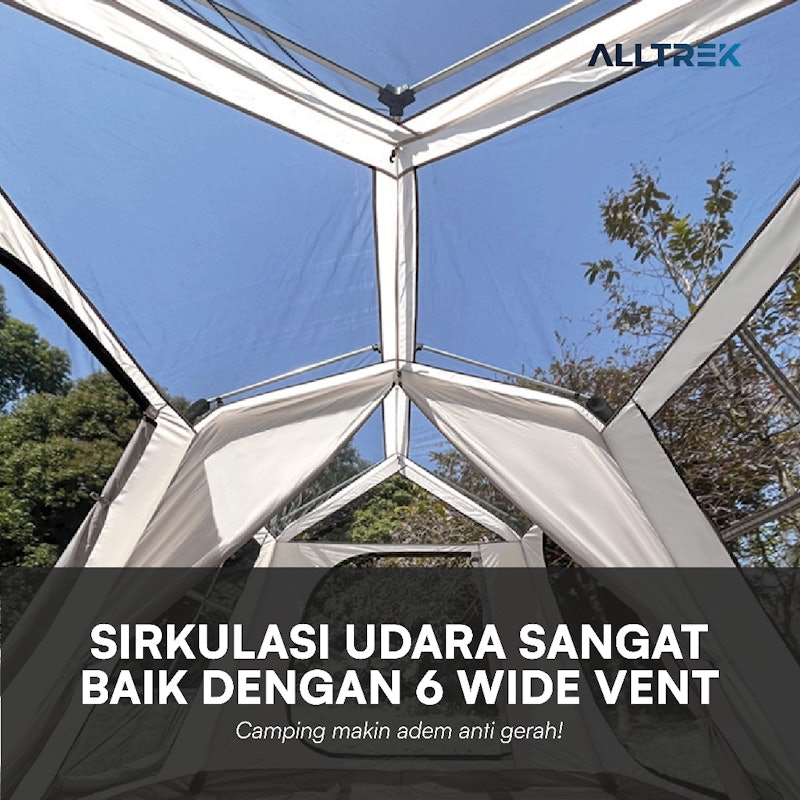 Alltrek Peak Villa Tenda Automatic Double 4