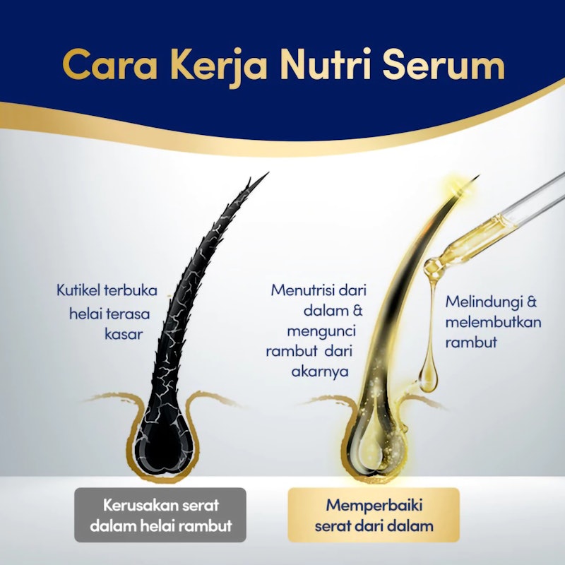 Dove Conditioner Total Damage Treatment