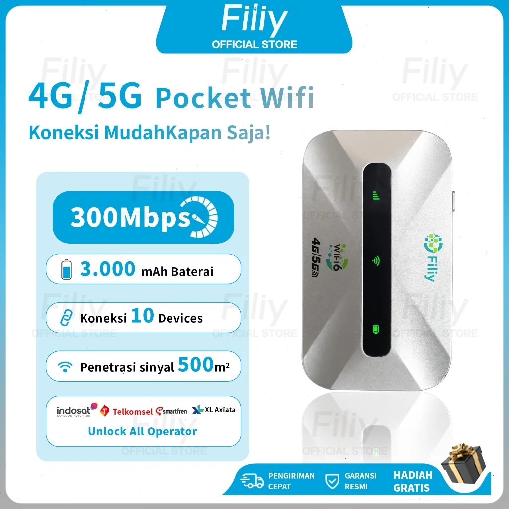 Filiy Pocket Wifi Portable Modem 4G/5G 5