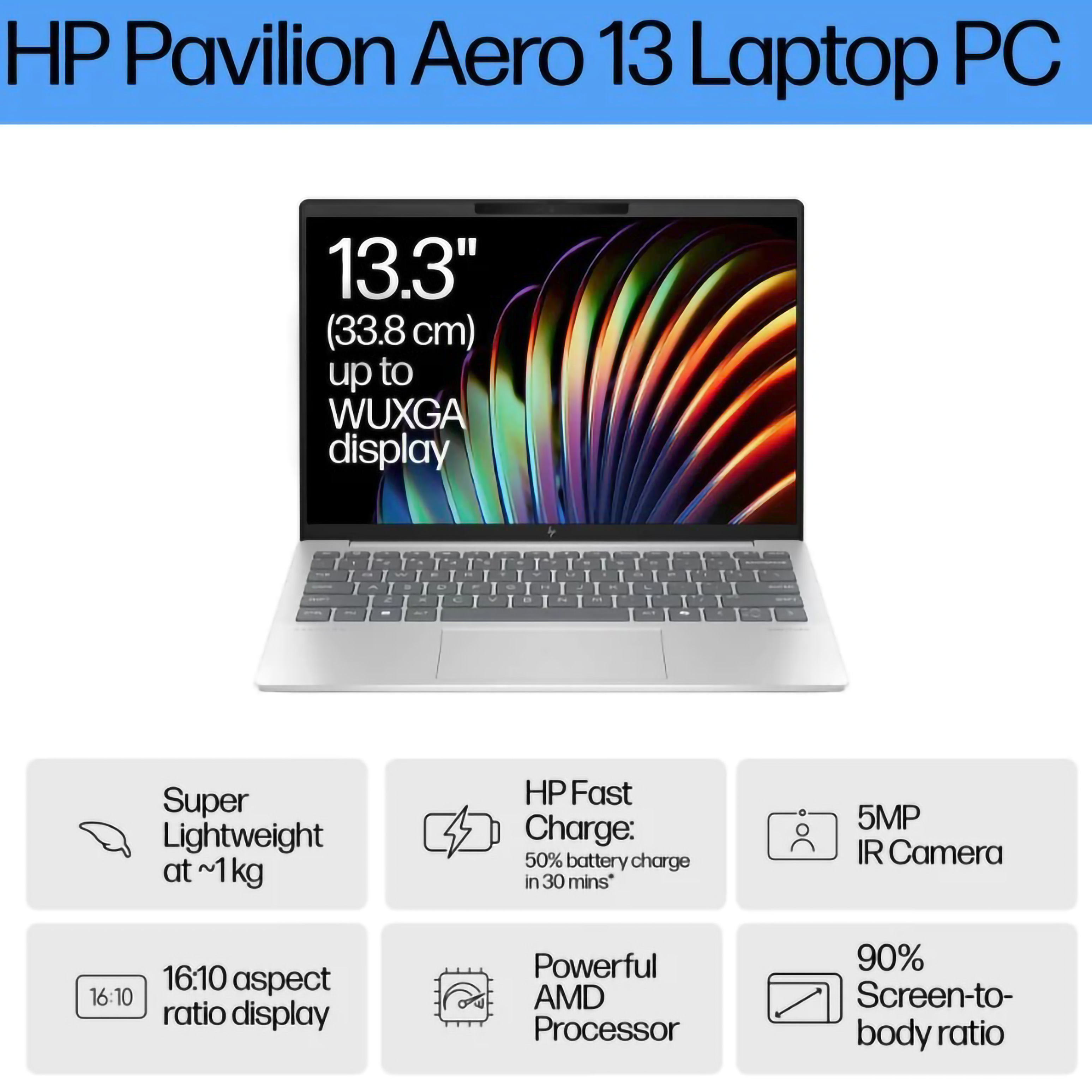 HP HP Pavilion Aero 13.3 inch Laptop 13-bg0111AU
