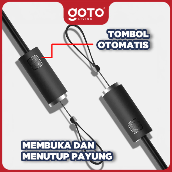 Reva Payung Lipat Ekstra Lebar Anti UV 5