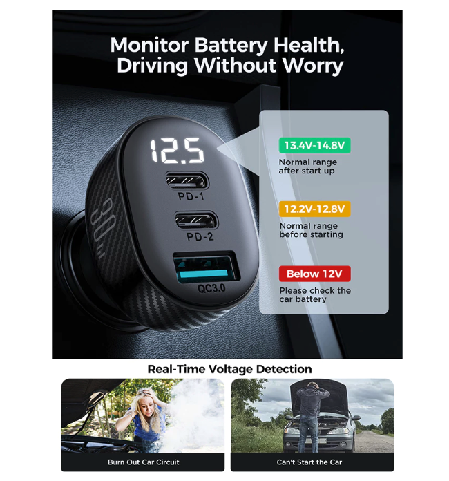 Shenzhen Nito Power Source Technology JOYROOM Car Fast Charger 30W Digital Display  CCD04