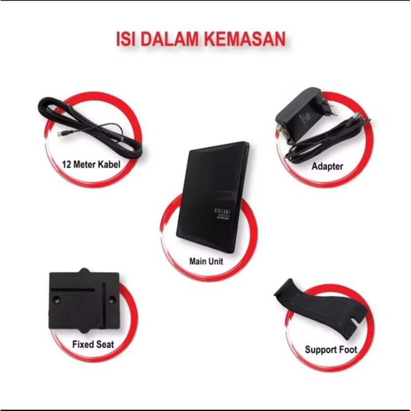 Luby Indonesia Luby Antena TV Digital ANT1001