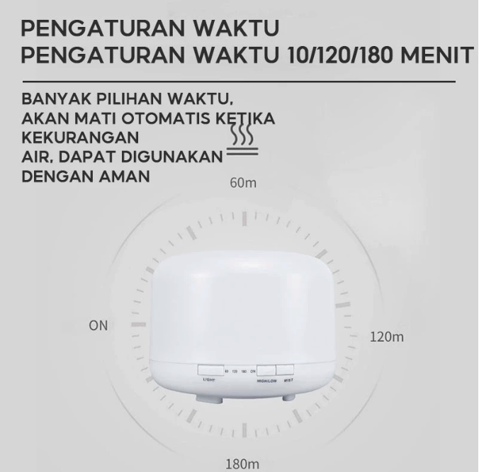 Phoenix Elektrik Indonesia HAN RIVER Diffuser Air Humidifier  HRXXJ01