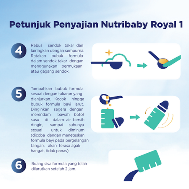 Nutribaby Royal 1 Acti Duobio 5