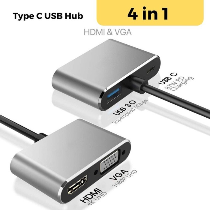  Mipanda USB Type-C to HDMI VGA HUB Adapter