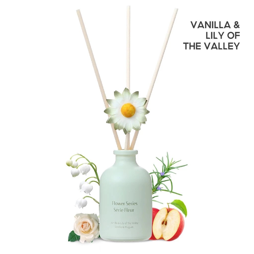 Miniso Lifestyle Trading Indonesia Miniso Reed Diffuser Flower Series Vanilla & Lily of the Valley