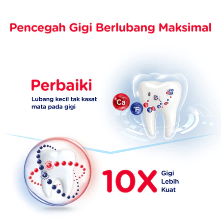Unilever Indonesia Pepsodent Pencegah Gigi Berlubang