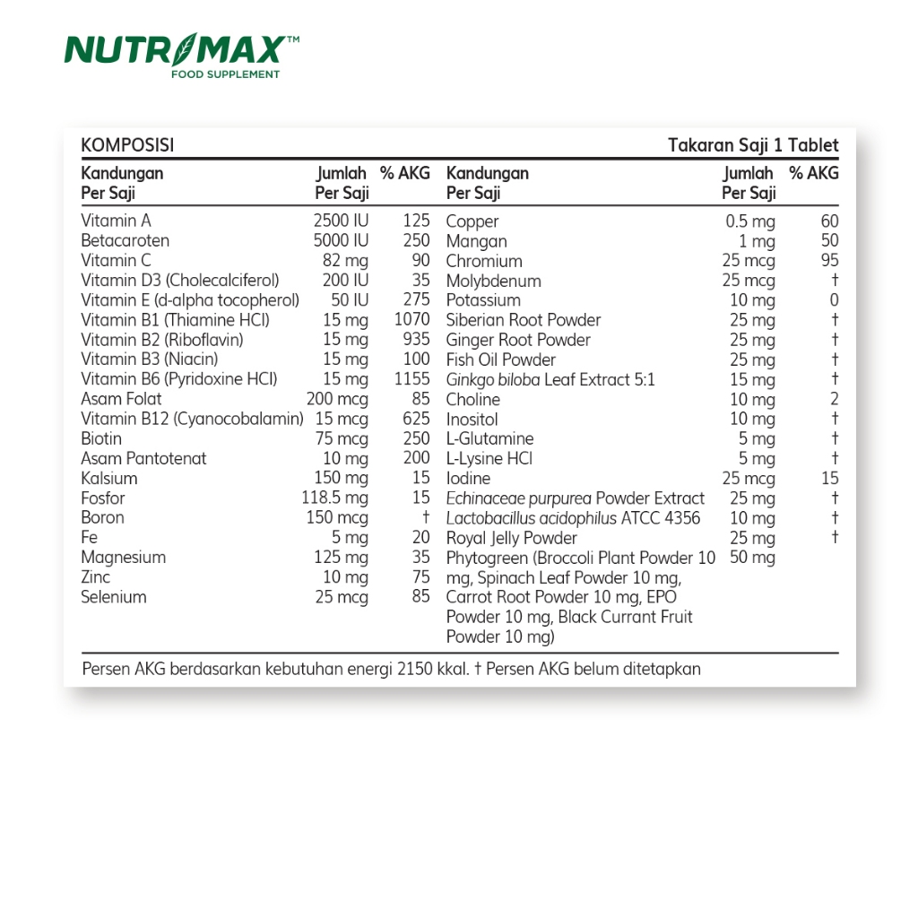 Nutrimax Teen MX