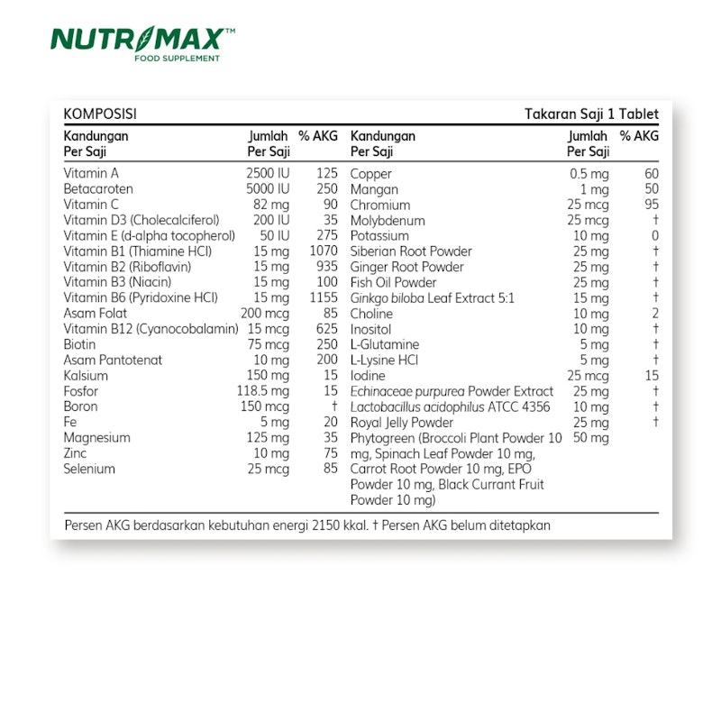 Nutrimax Teen MX 3